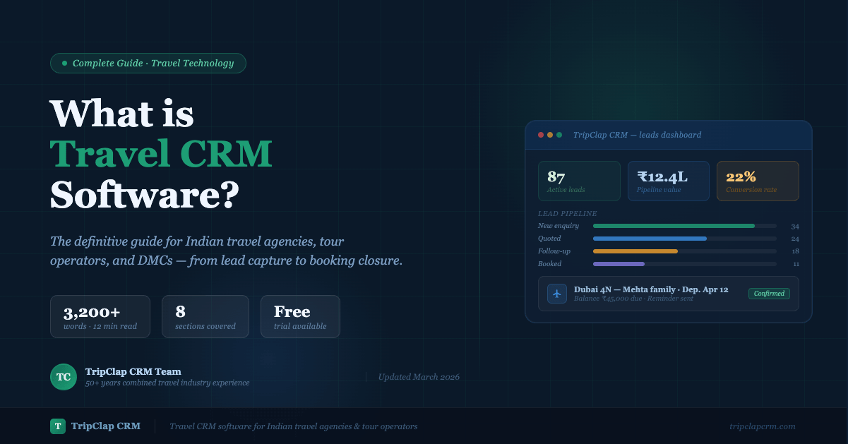 What Is Travel CRM Software? The Complete Guide for Travel Agencies and Tour Operators in India