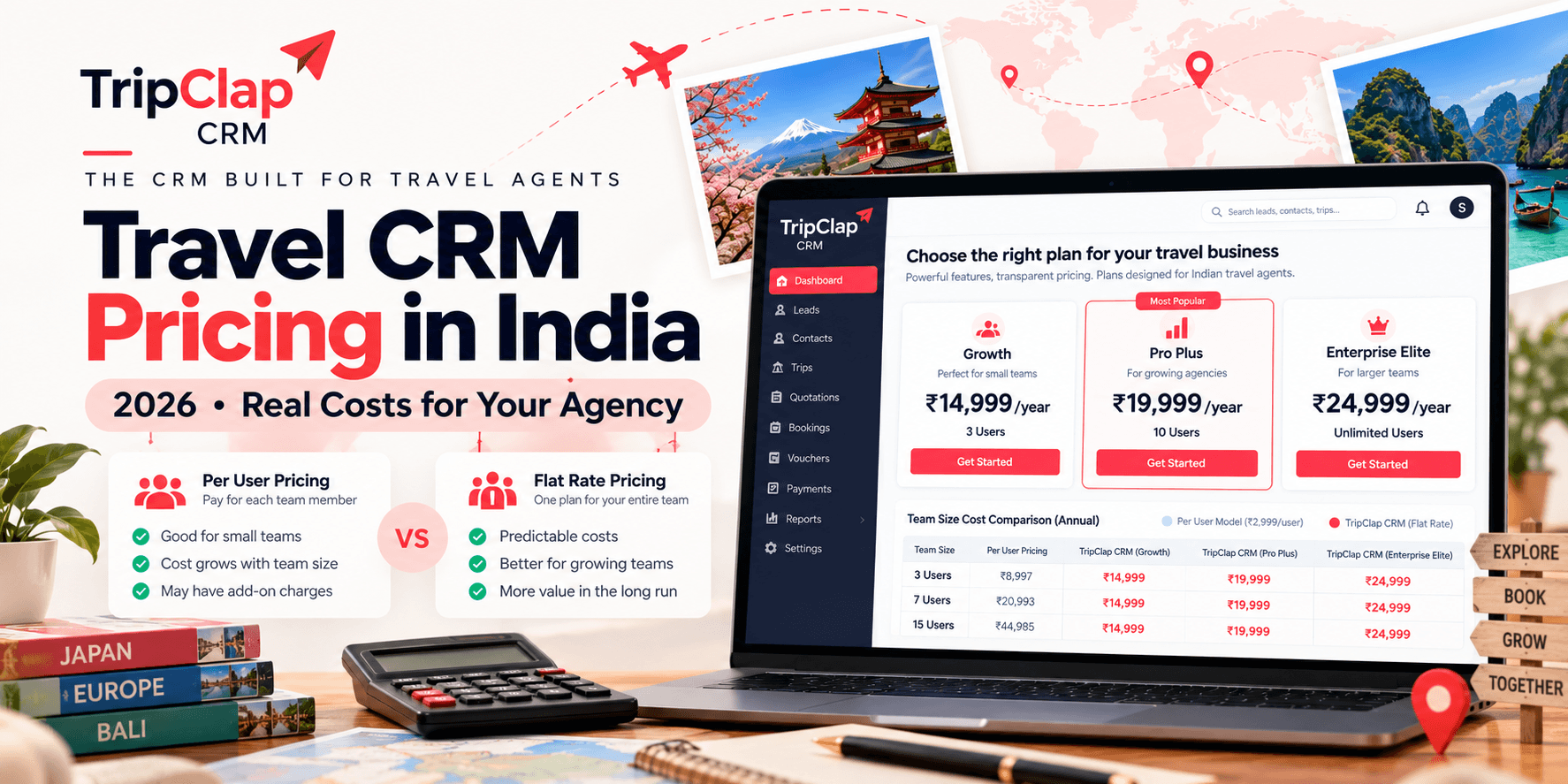 Travel CRM Price in India 2026: Real Costs for Your Agency
