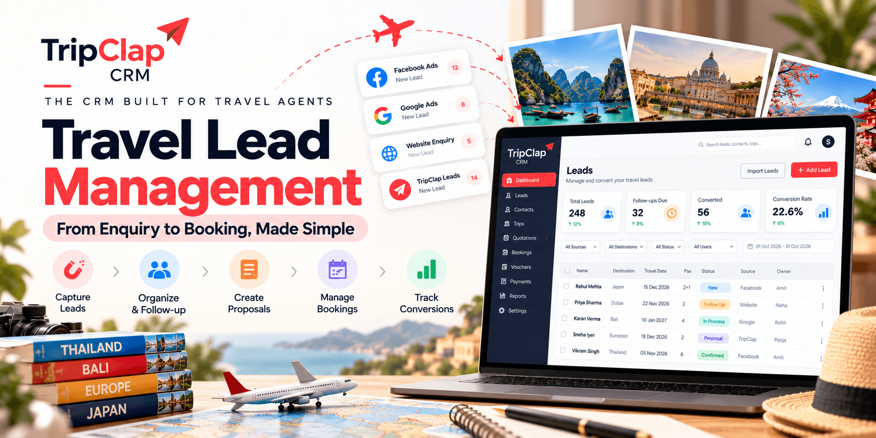 Travel Lead Management: Capture, Assign and Track Enquiries